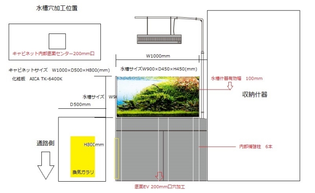 展開イメージ図　画像©Aqua Design Amano Co.,Ltd　