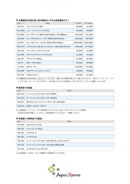 改定及び廃番製品のご案内